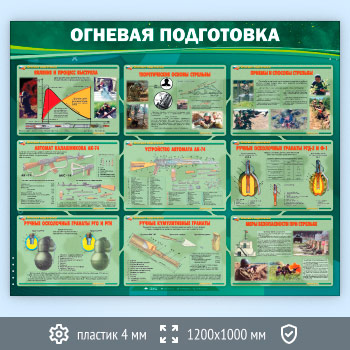 Стенд «Огневая подготовка» (VU-02-ECONOMY2)